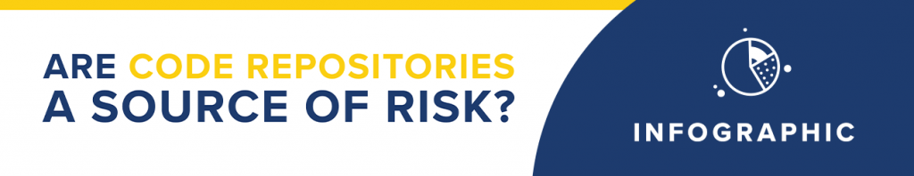 are code repositories a source of risk?