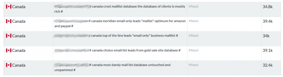 phishing spam example