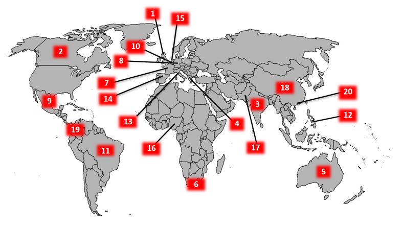 top victimized countries