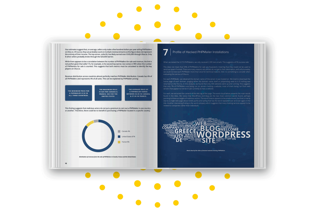 research report cybersecurity Olux