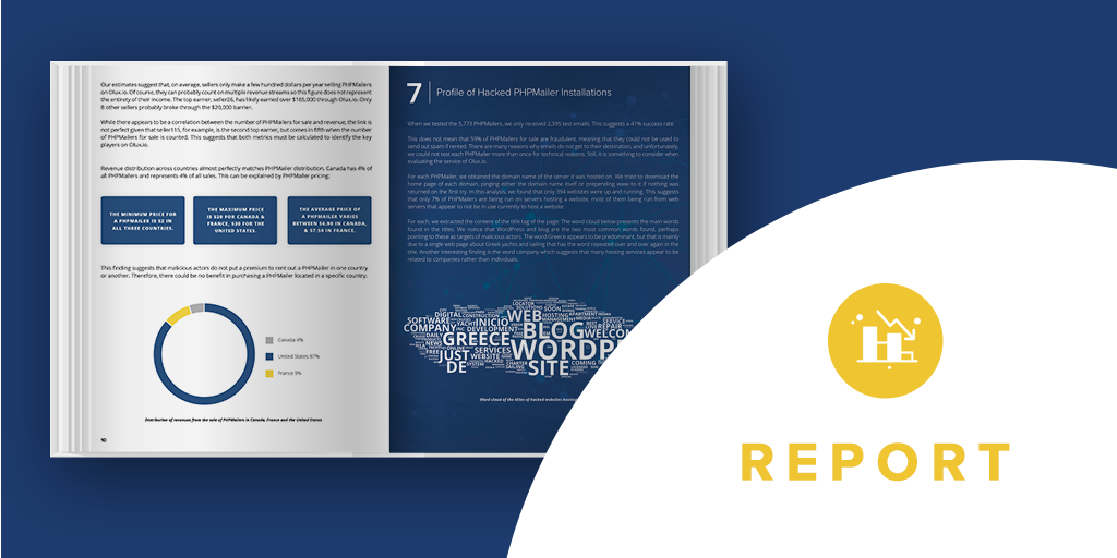 research report cybersecurity Olux