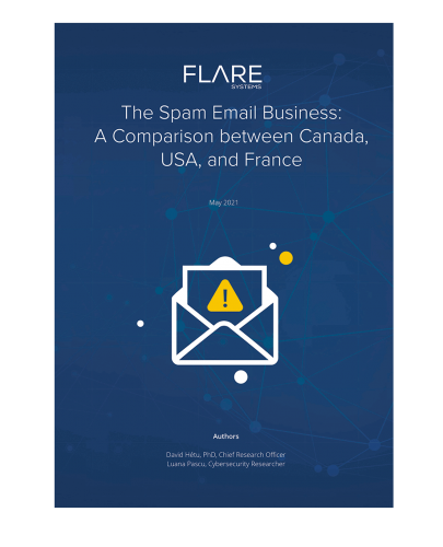 research report cybersecurity olux spam