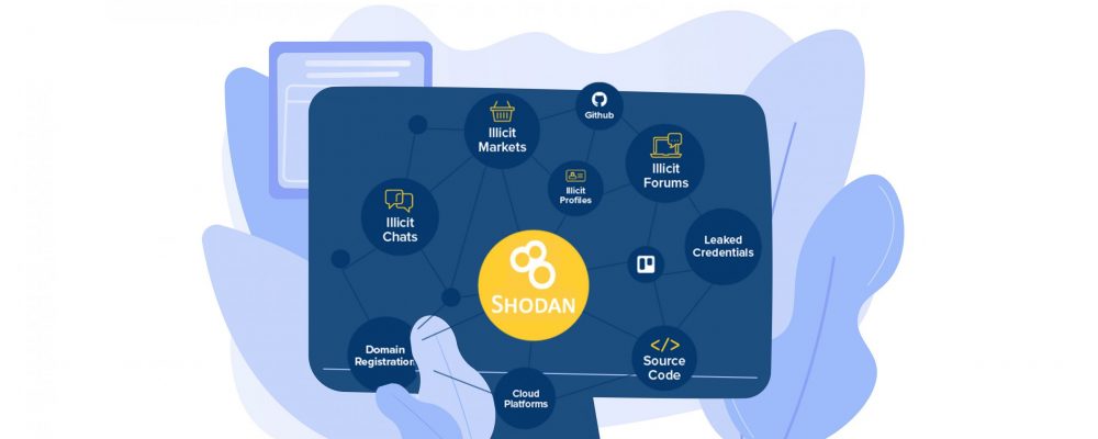 Shodan: Where OSINT Meets Port Scanning