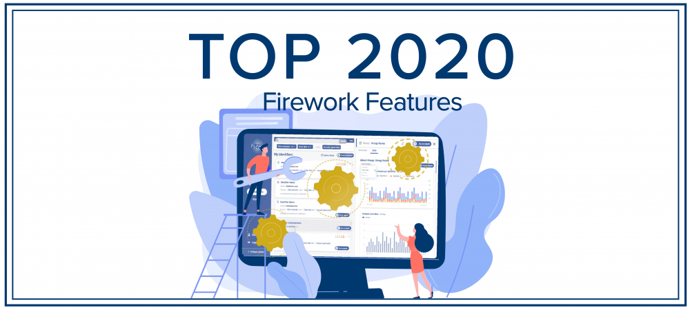 cyber threat intelligence software